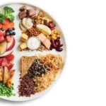 The Basic to Good Health is a Well-Balanced Diet